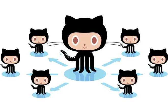 Introduction to Git & Github.